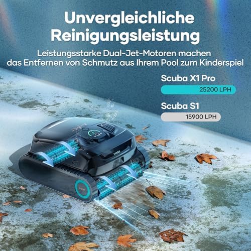 AIPER Scuba X1 Pro Poolroboter – 25200 LPH, Dual-Motor, 3 Modi, Boden-, Wand- & Wasserlinienreinigung, bis 200 m²
