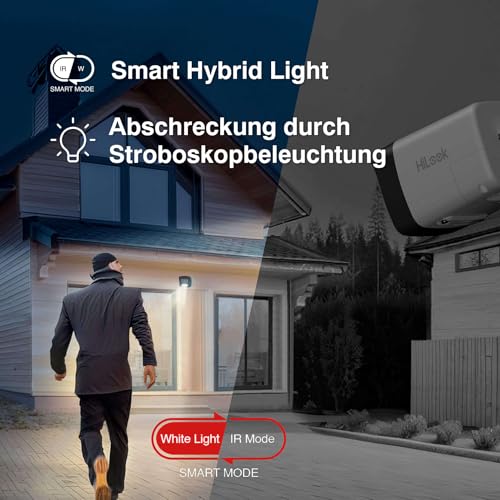 HiLook 4K PoE Kamera Set – 4× 8MP Bullet, SD-Slot, Farb-/IR-Nachtsicht, KI-Erkennung, 8CH NVR mit 2TB, App-Steuerung, für Außenbereich