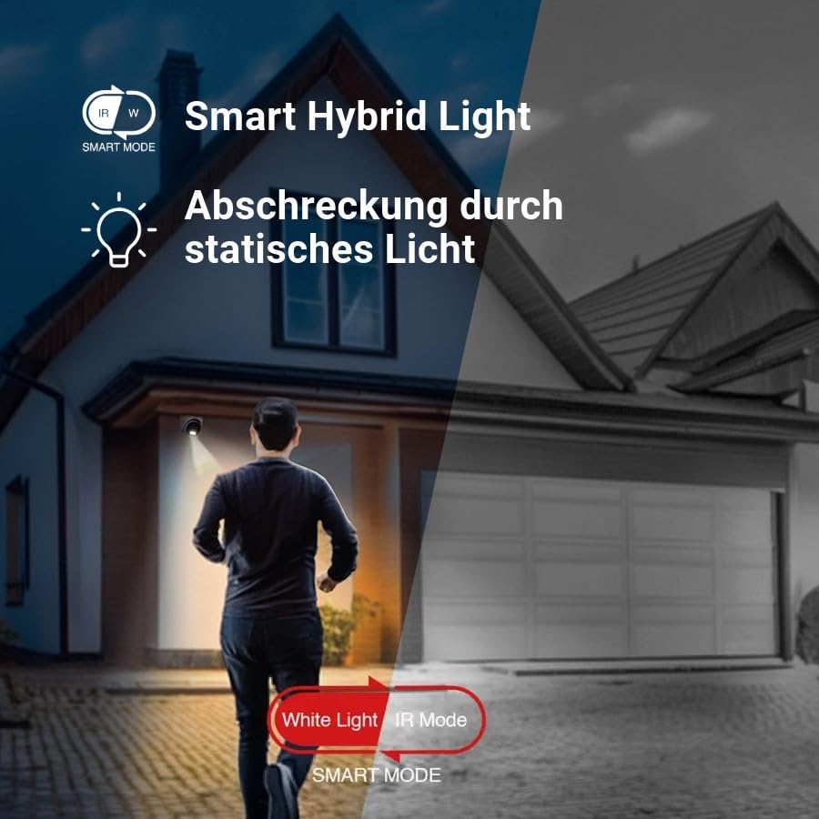 HiLook PoE Kamera Set – 4× 6MP Dome, Farb-/IR-Nachtsicht, KI-Erkennung, SD-Slot, 8CH 4K NVR mit 2TB, App-Steuerung, für Außenbereich