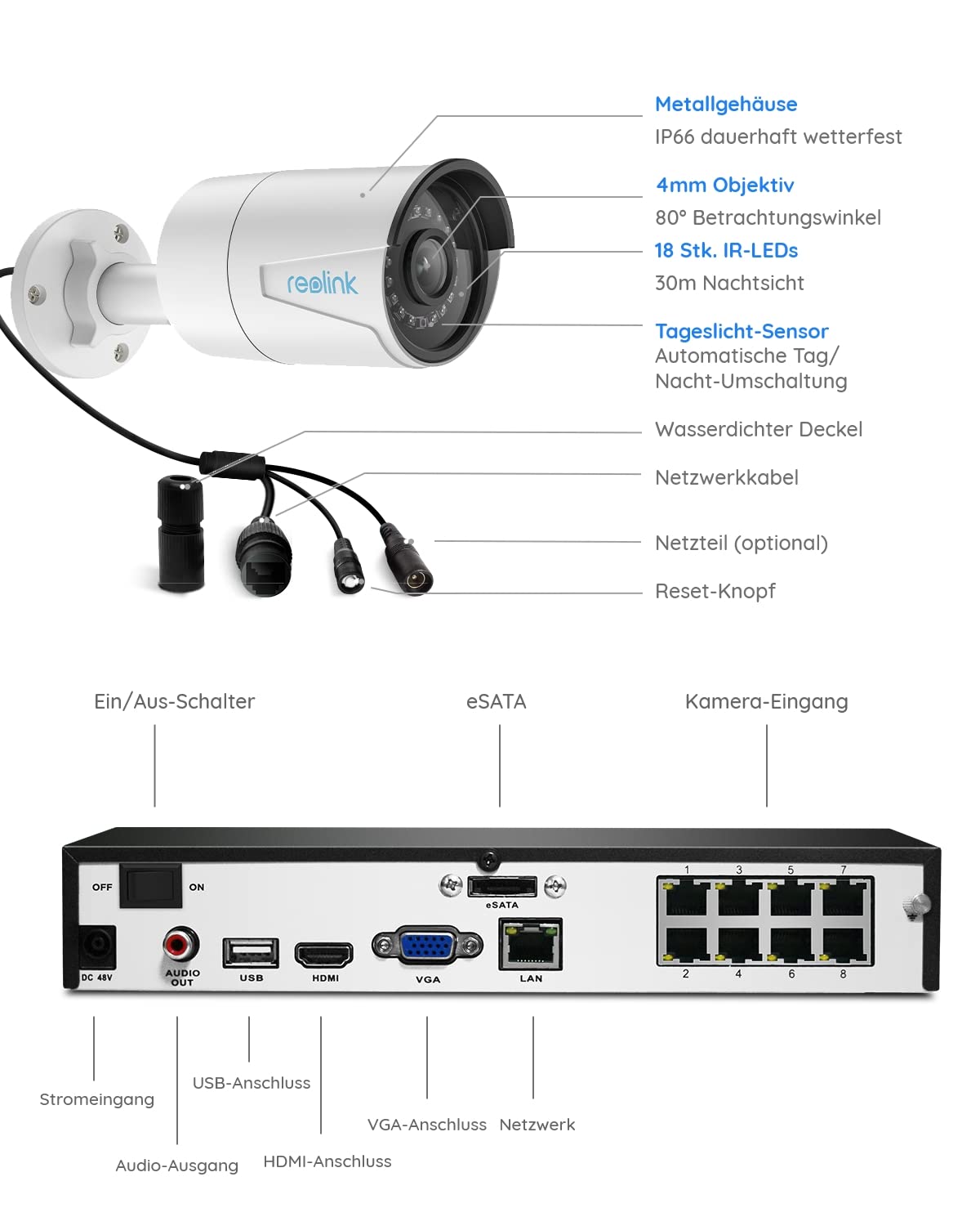 Reolink 5MP Kamera Set – 4× PoE Outdoor-Kameras, 8CH NVR mit 2TB, Personen-/Fahrzeugerkennung, IR-Nachtsicht, 24/7 Überwachung (RLK8-410B4-5MP)