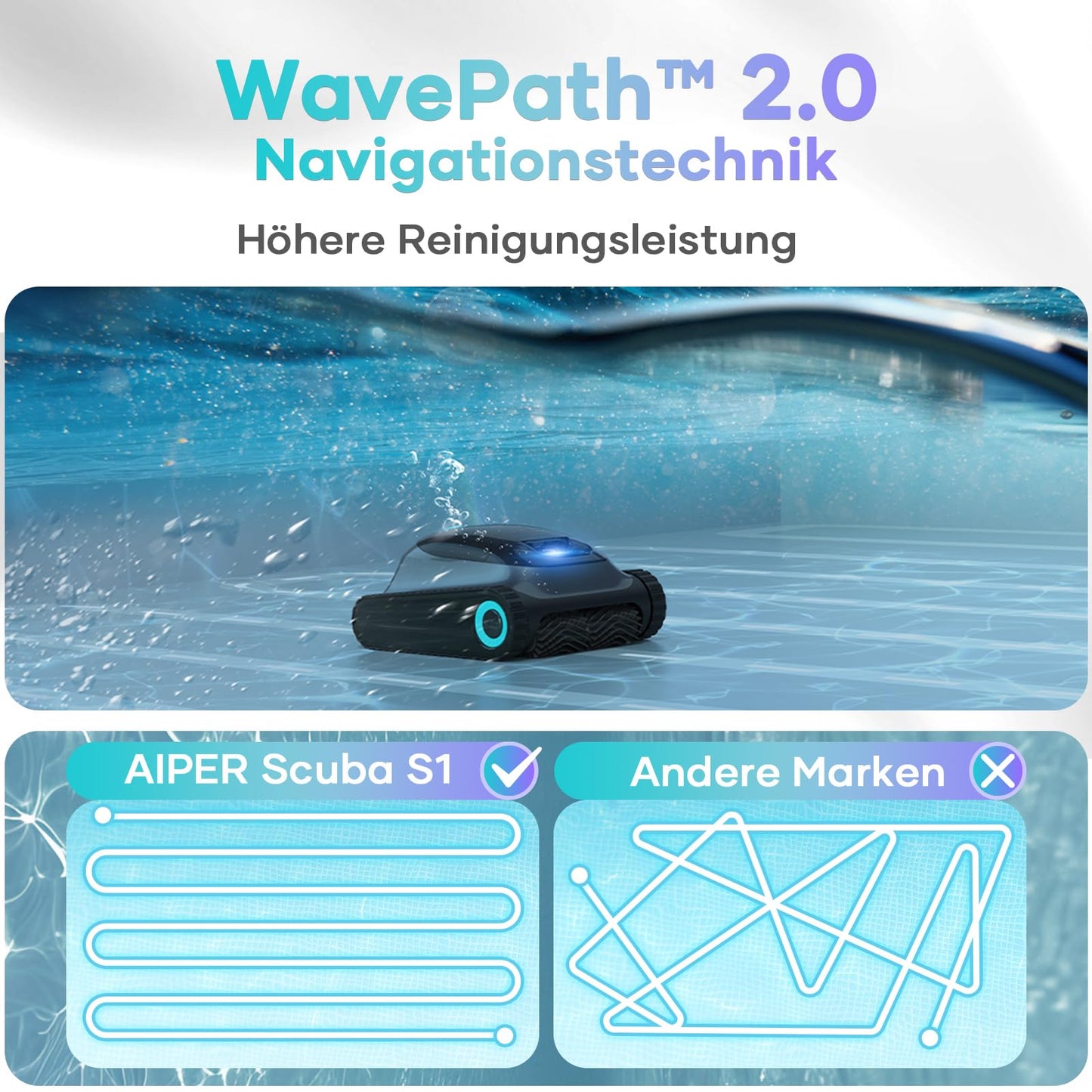 AIPER Scuba S1 2025 Kabelloser Poolroboter – 180 Min Laufzeit, Boden-, Wand- & Wasserlinienreinigung, App-Steuerung
