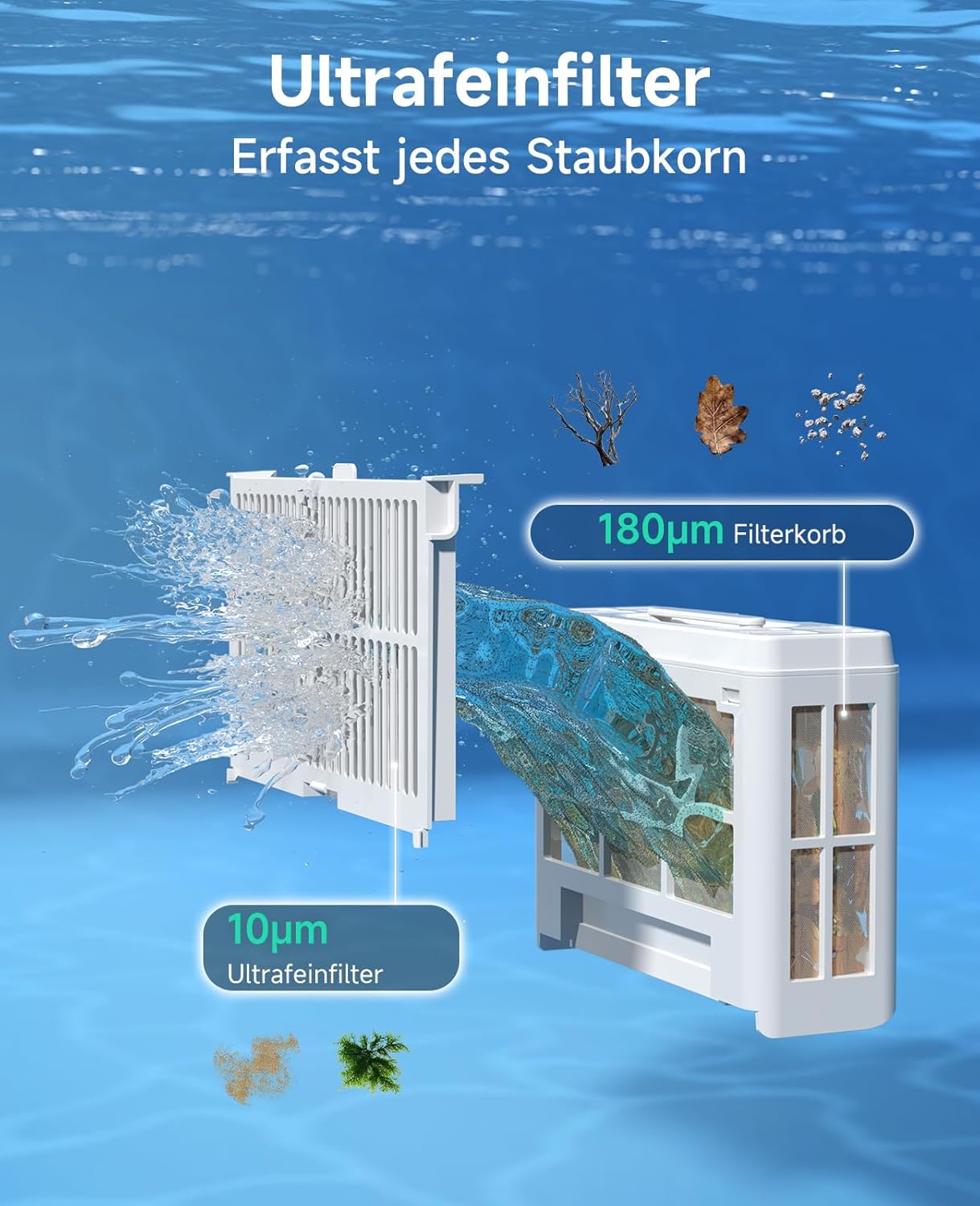 WYBOT C2 Poolroboter Akku Boden und Wand für Einbaupools bis 150㎡, Doppelfiltration, 3-Fach Motor, Starke Saugkraft, Wandkletter & Wasserlinie, 180 Min, App(Grau-Grün Grau)