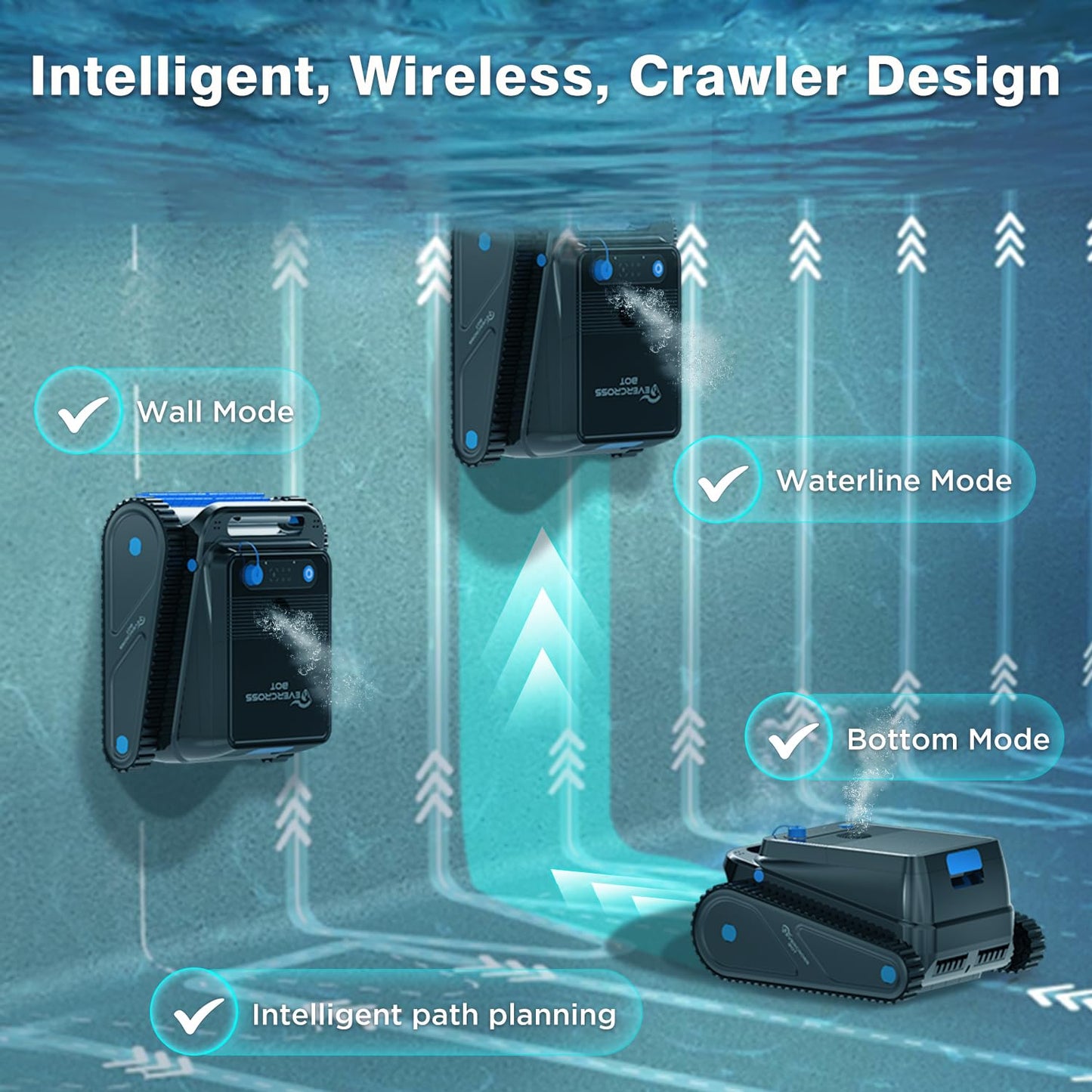 EVERCROSS BOT U8 Kabelloser Poolroboter – Boden-, Wand- & Wasserlinienreinigung, 120 Min Laufzeit, bis 200 m²
