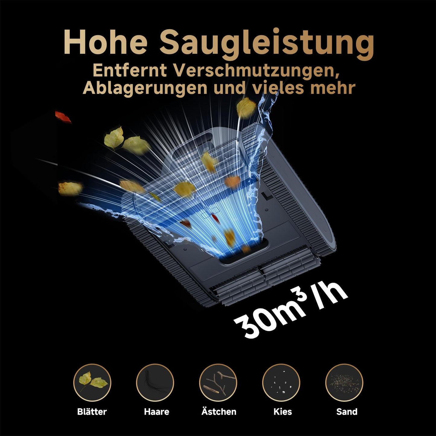 DREAME Z1 Pro Poolroboter – Hohe Saugleistung, Boden-, Wand- & Wasserlinienreinigung, Intelligente Routenplanung, bis 200 m²