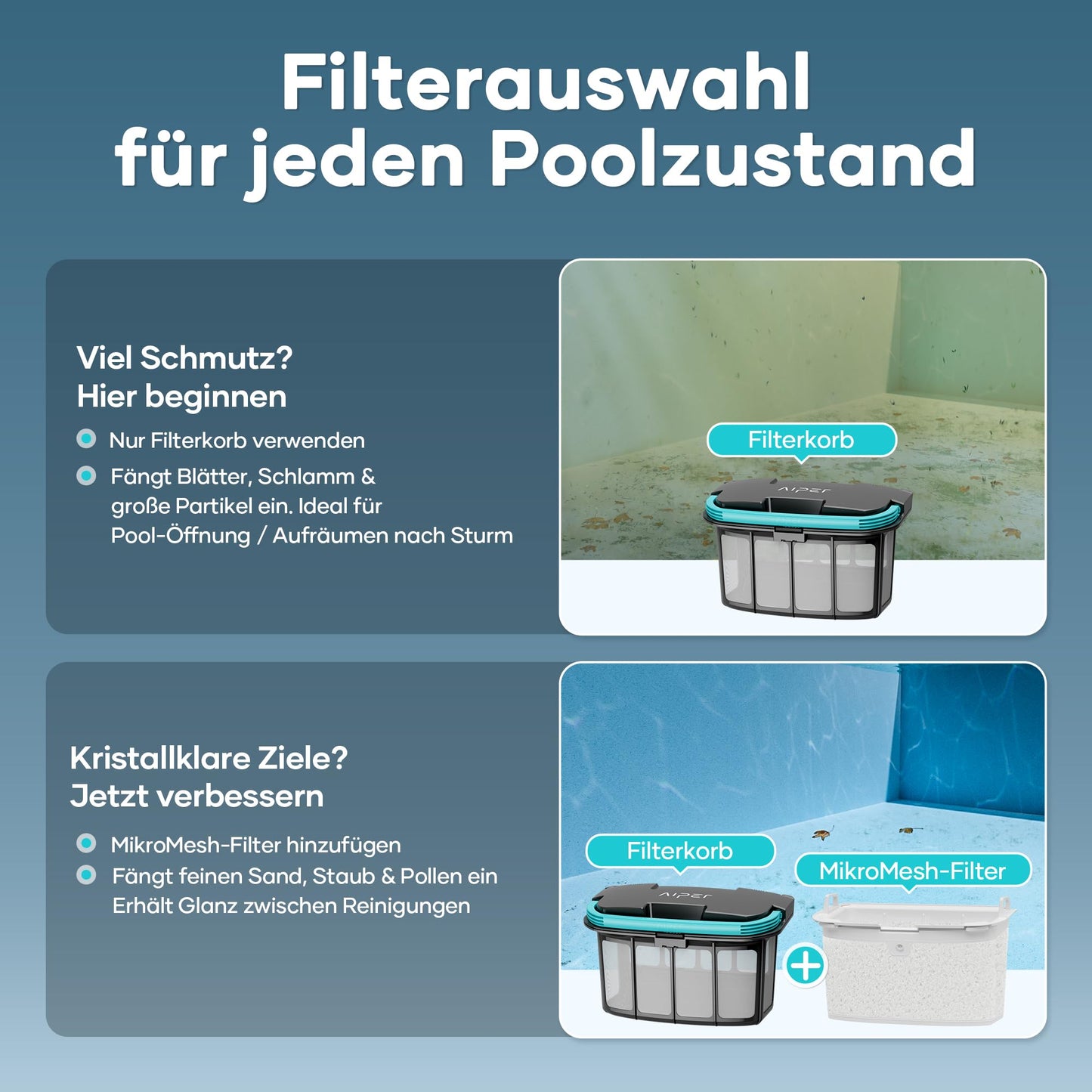 AIPER Scuba X1 Poolroboter mit App – 25200 LPH, 3 µm Feinfiltersystem, Boden-, Wand- & Wasserlinienreinigung, Kabellos