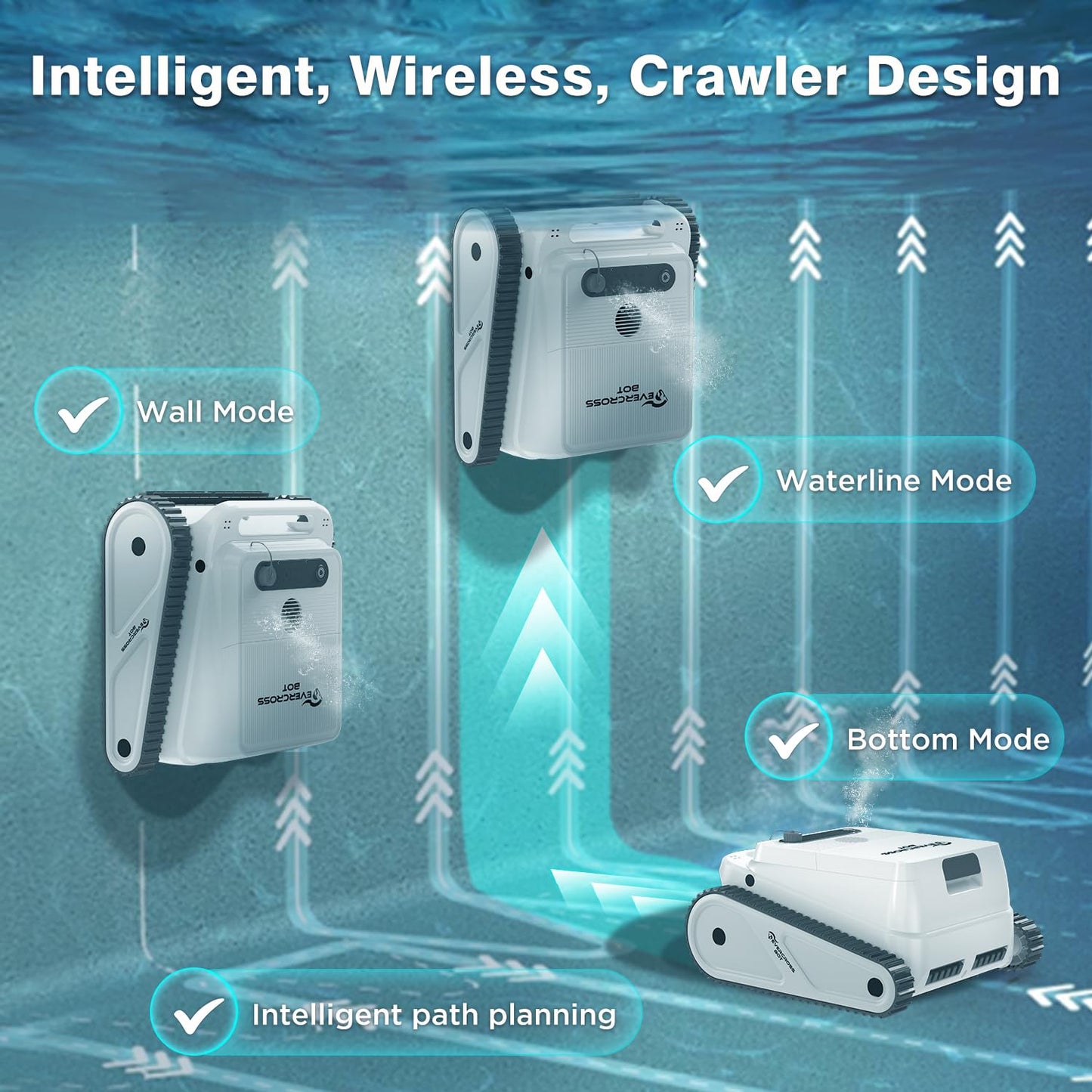 EVERCROSS BOT U8 Kabelloser Poolroboter – Boden-, Wand- & Wasserlinienreinigung, 120 Min Laufzeit, bis 200 m²