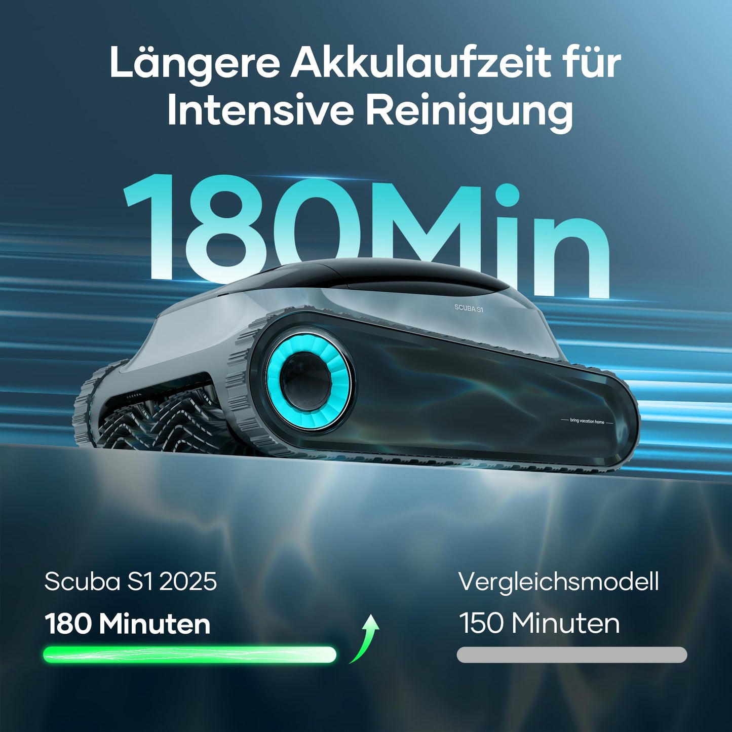 AIPER Scuba S1 Pool Robot Floor and Wall, Waterline Cleaning, 3μm Ultra Fine Filter, 180 Min. Battery Life, 15900LPH Powerful Pool Vacuum Cleaner with App, for Recessed Pools