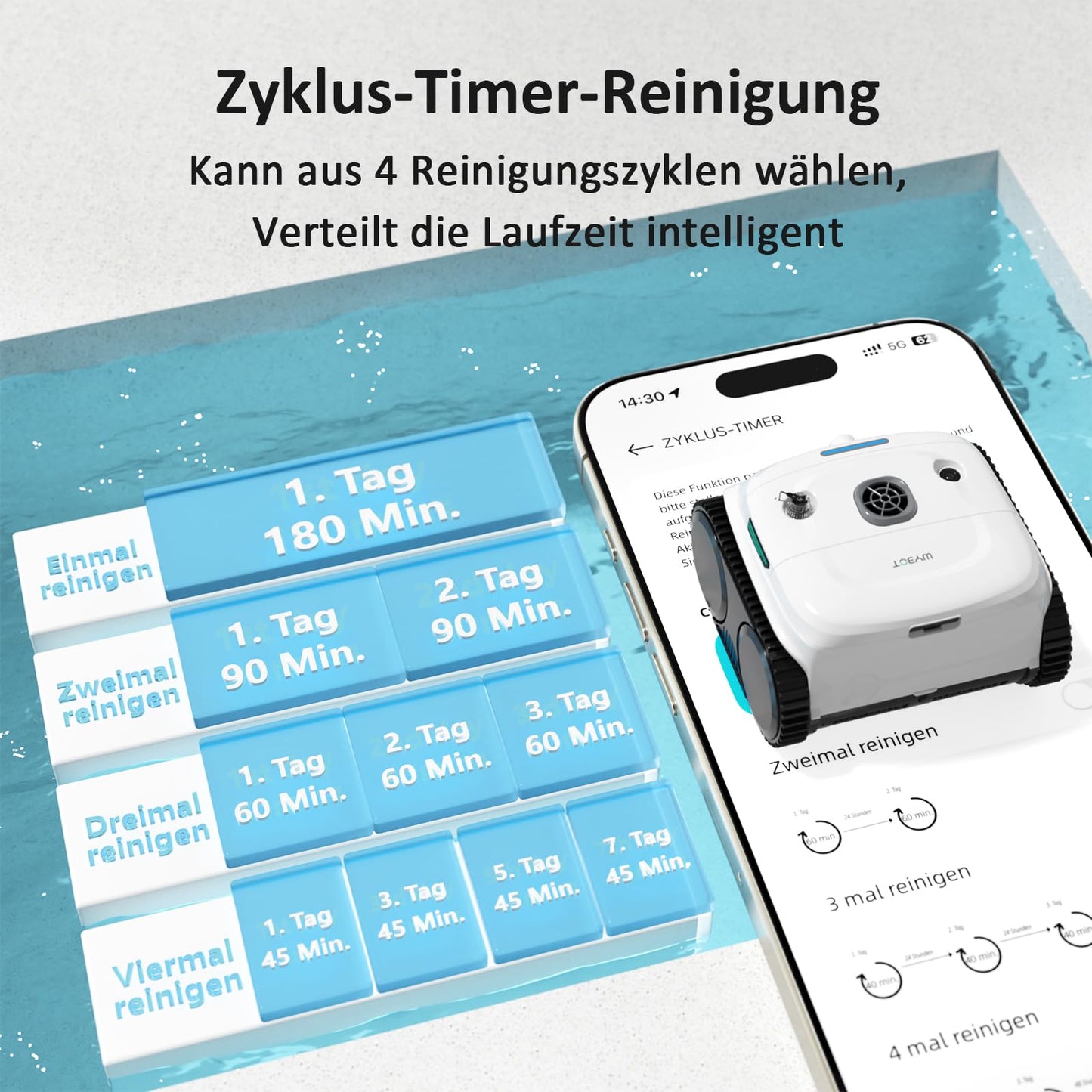 WYBOT C2 Vision AI Kamera Kabelloser poolroboter mit Akku, poolroboter Boden und Wand, Zweischicht-Filterung, leistungsstarke Absaugung, für Eingelassene Pools bis zu 180㎡(Schwarz Grün)