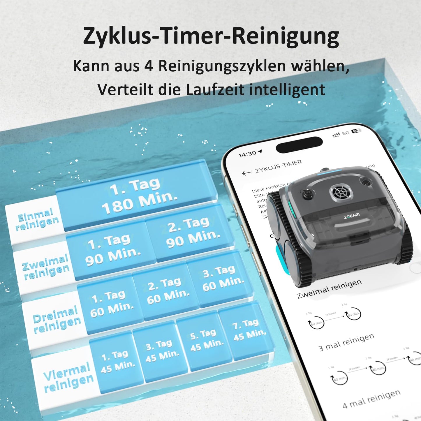 WYBOT C2 Vision AI Kamera Kabelloser poolroboter mit Akku, poolroboter Boden und Wand, Zweischicht-Filterung, leistungsstarke Absaugung, für Eingelassene Pools bis zu 180㎡(Schwarz Grün)
