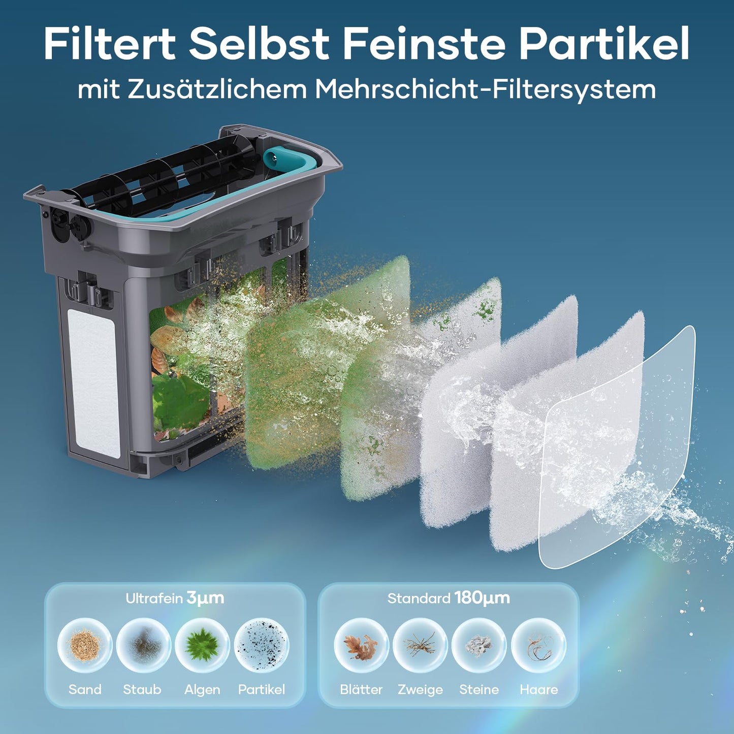 AIPER Scuba X1 Pro Max Pool Robot Floor and Wall, 360° Mapping, Adaptive Route Planning, Water Line, 32000 LPH Power, All-in-One Pool Cleaner Battery for All Recessed Pools up to 300 ㎡