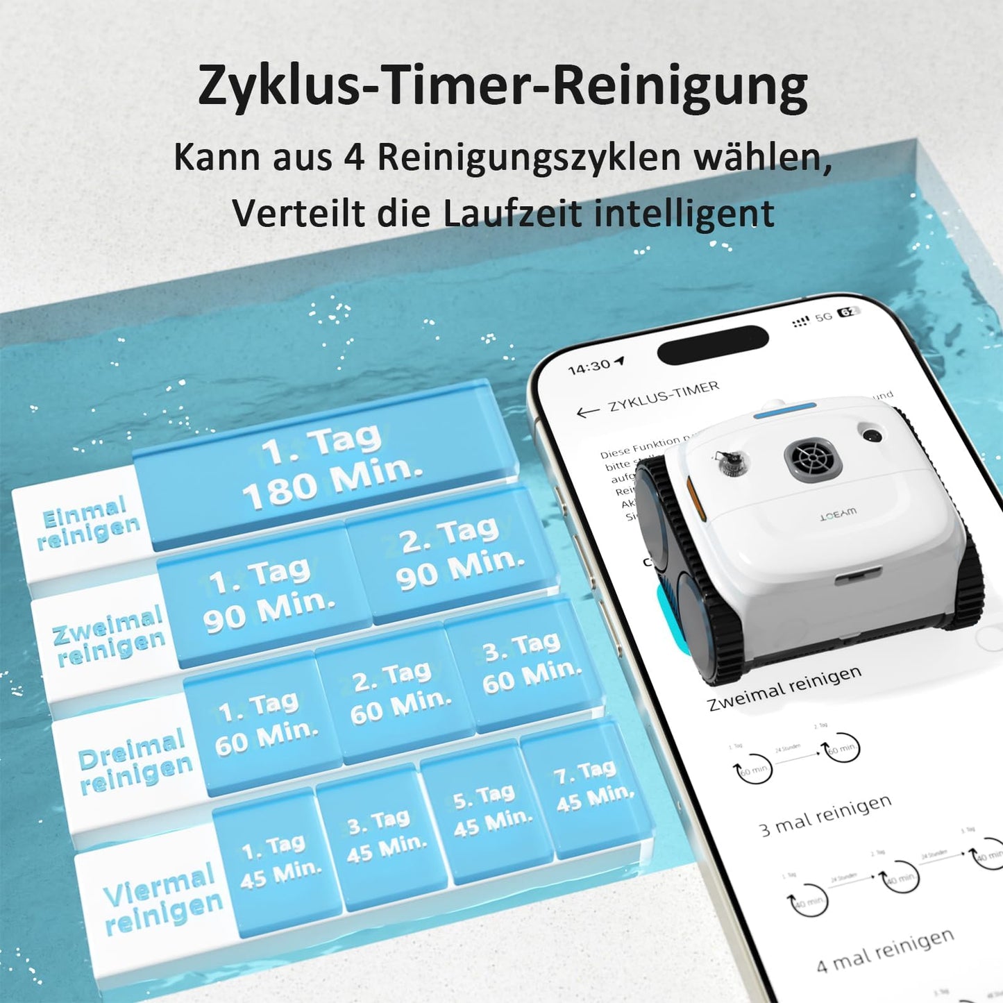 WYBOT C2 Vision AI Kamera Kabelloser poolroboter mit Akku, poolroboter Boden und Wand, Zweischicht-Filterung, leistungsstarke Absaugung, für Eingelassene Pools bis zu 180㎡(Schwarz Grün)