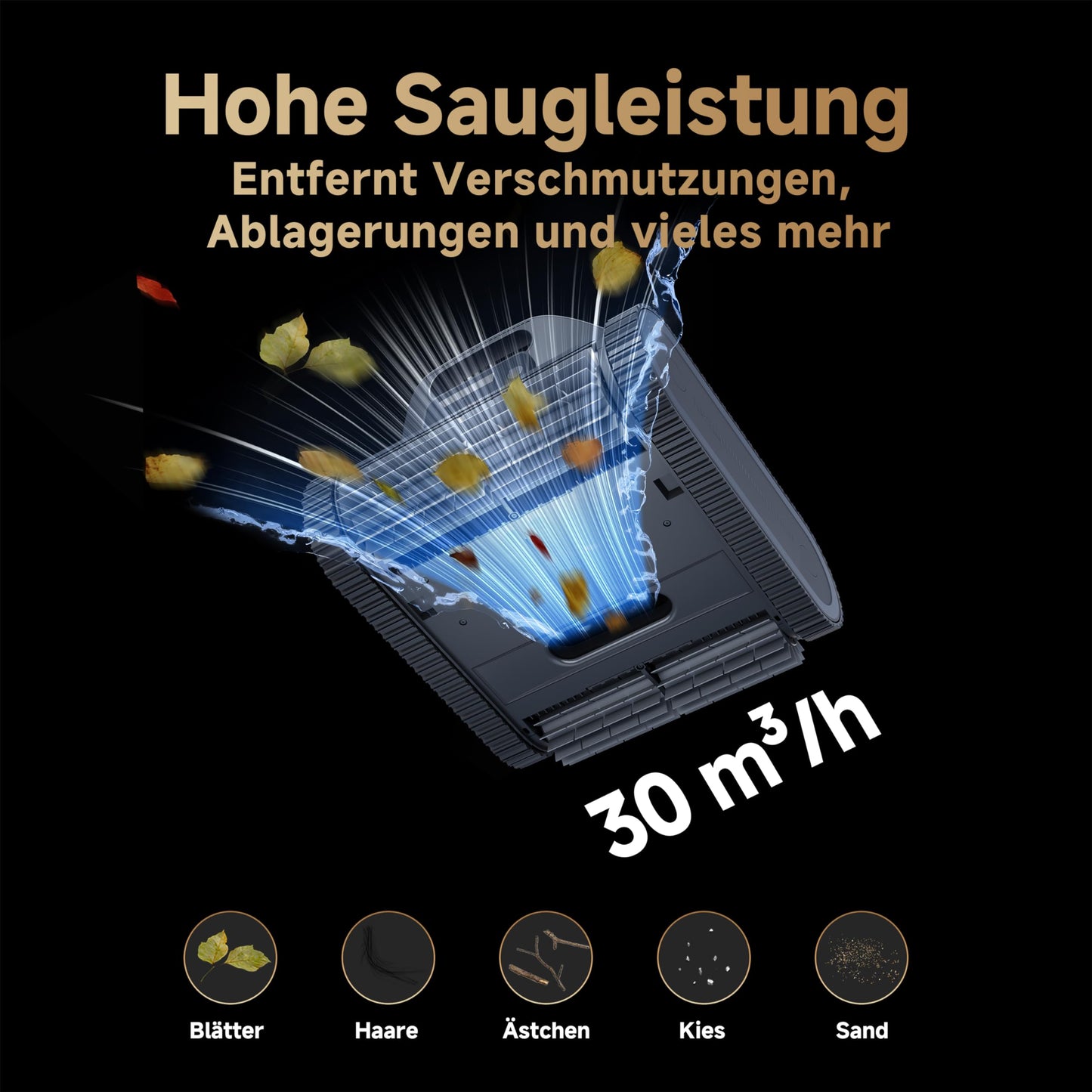 DREAME Z1 Pro Poolroboter – Hohe Saugleistung, Boden-, Wand- & Wasserlinienreinigung, Intelligente Routenplanung, bis 200 m²