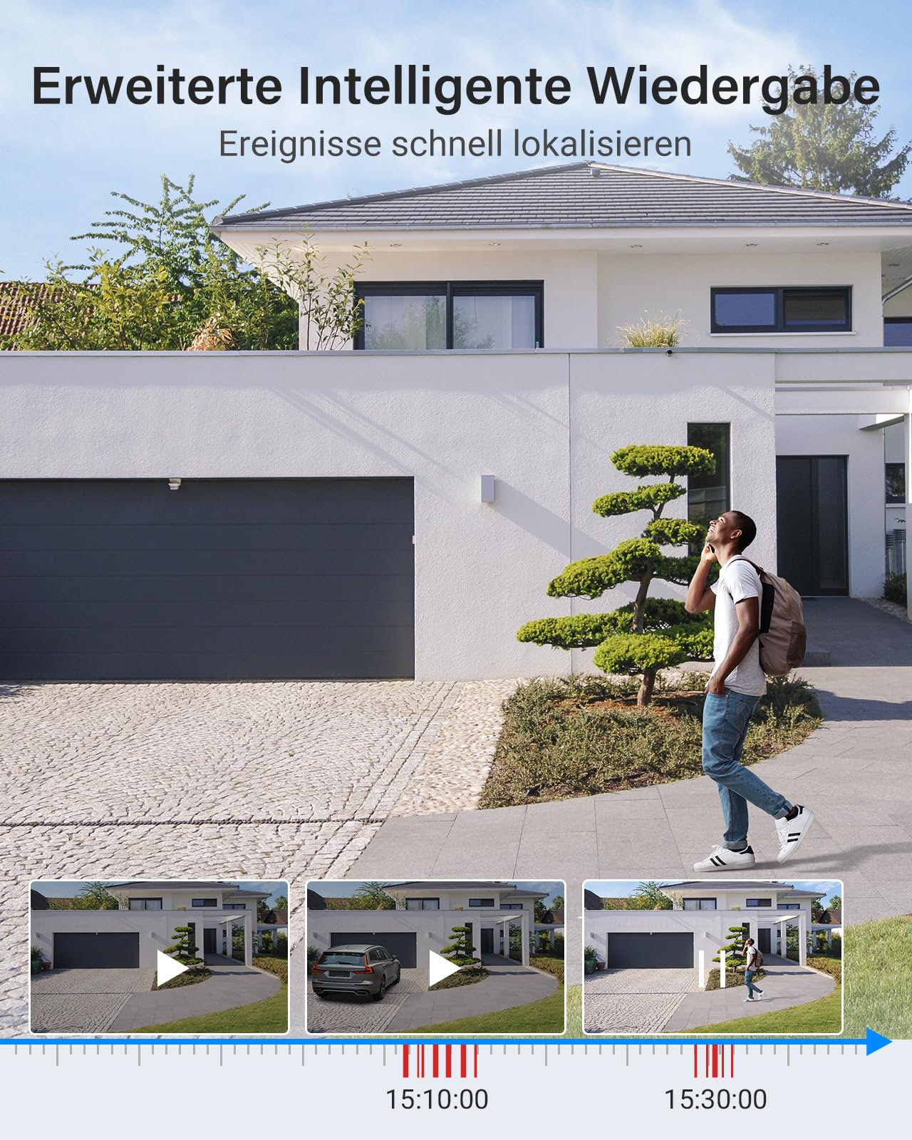 ANNKE 5MP Kamera Set – 8× Innenkameras, 3K Lite 8CH DVR mit 2TB, Personen-/Fahrzeugerkennung, IP67, 30 m EXIR Nachtsicht, Fernzugriff