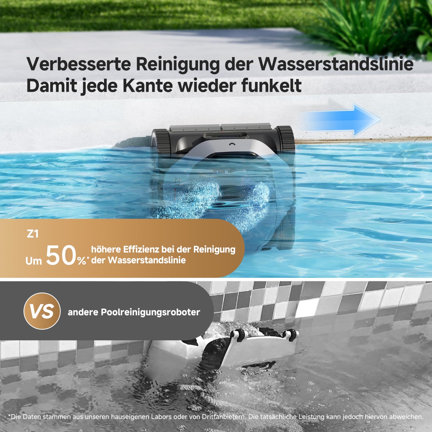 DREAME Z1 Pro Poolroboter – Hohe Saugleistung, Boden-, Wand- & Wasserlinienreinigung, Intelligente Routenplanung, bis 200 m²