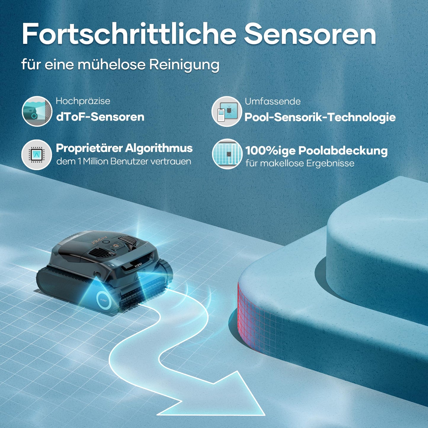 AIPER Scuba X1 Poolroboter mit App – 25200 LPH, 3 µm Feinfiltersystem, Boden-, Wand- & Wasserlinienreinigung, Kabellos
