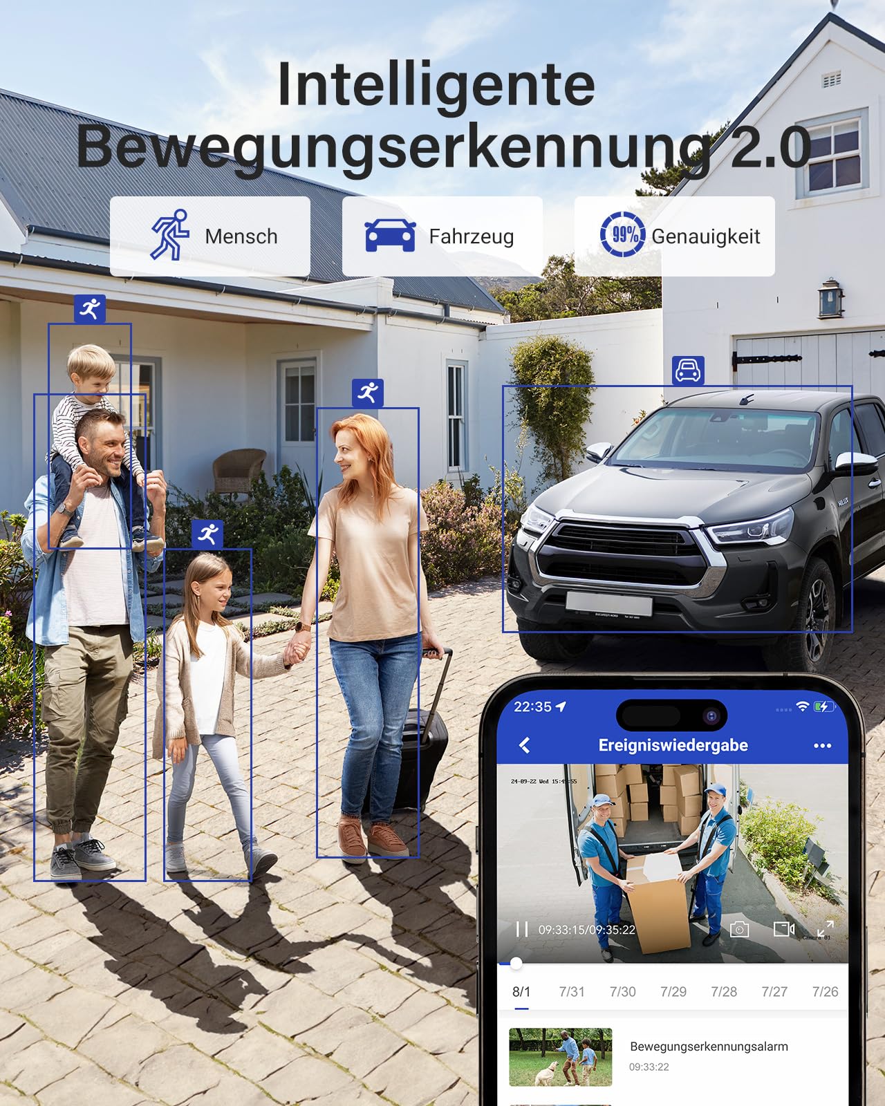 ANNKE 5MP Kamera Set – 8× Innenkameras, 3K Lite 8CH DVR mit 2TB, Personen-/Fahrzeugerkennung, IP67, 30 m EXIR Nachtsicht, Fernzugriff