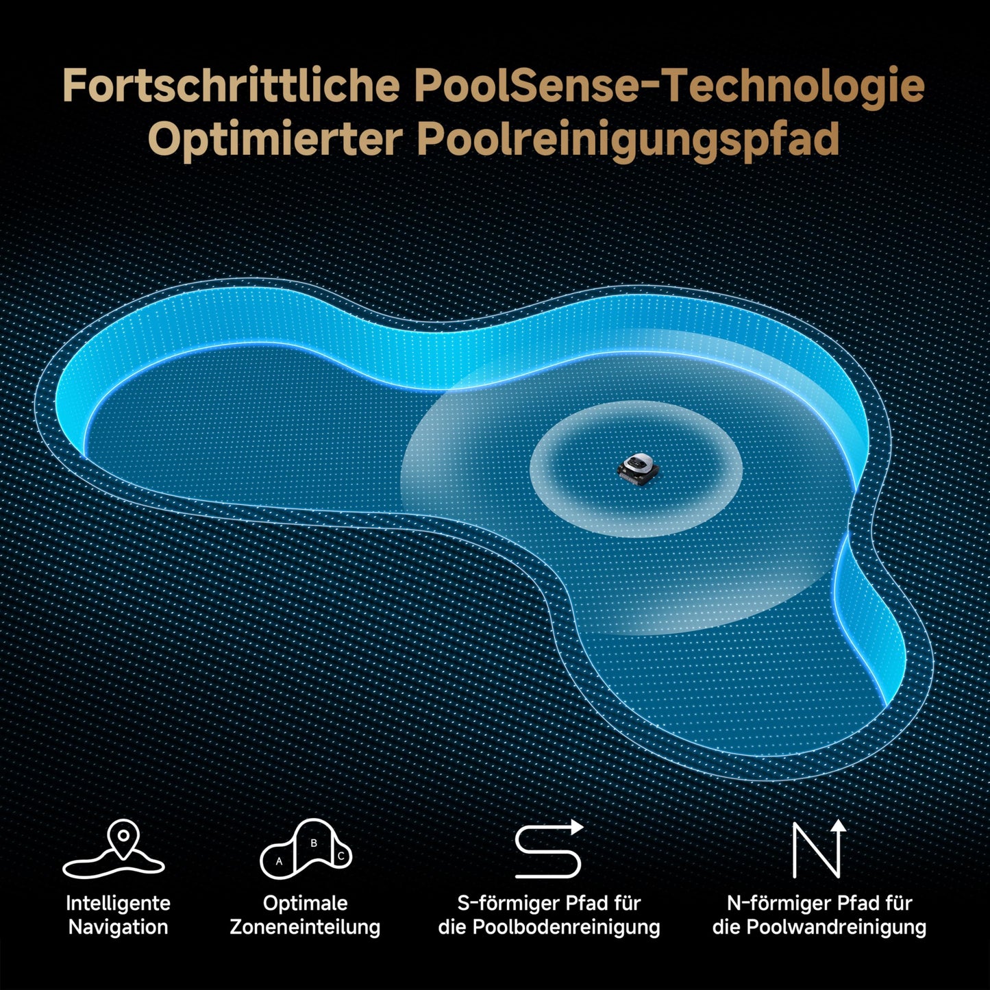 DREAME Z1 Pro Poolroboter – Hohe Saugleistung, Boden-, Wand- & Wasserlinienreinigung, Intelligente Routenplanung, bis 200 m²