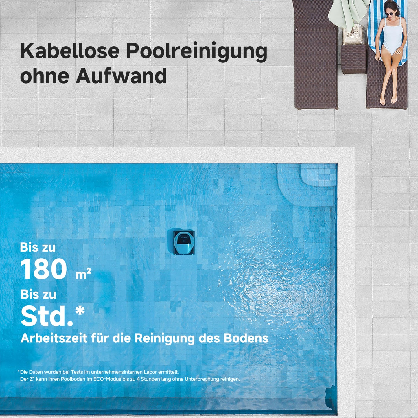 DREAME Z1 Pro Poolroboter – Hohe Saugleistung, Boden-, Wand- & Wasserlinienreinigung, Intelligente Routenplanung, bis 200 m²