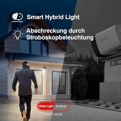 HiLook 4K PoE Kamera Set – 4× 8MP Bullet, SD-Slot, Farb-/IR-Nachtsicht, KI-Erkennung, 8CH NVR mit 2TB, App-Steuerung, für Außenbereich