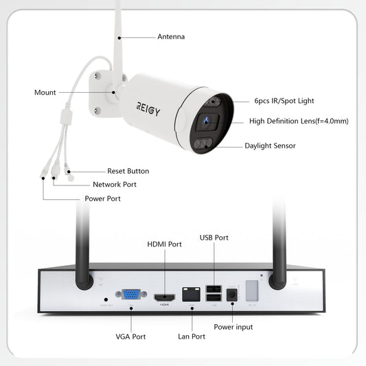 REIGY 8MP WLAN Kamera Set – 4× 4K Outdoor-Kameras, 16CH WiFi NVR mit 2TB, Zwei-Wege-Audio, Bewegungserkennung, Farb-Nachtsicht