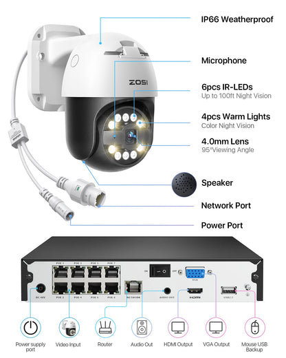 ZOSI 5MP PoE Kamera Set – 4× PTZ Dome (355°/140°), 8CH 4K NVR mit 2TB, 2-Wege-Audio, Licht- & Tonalarm, für Außenbereich