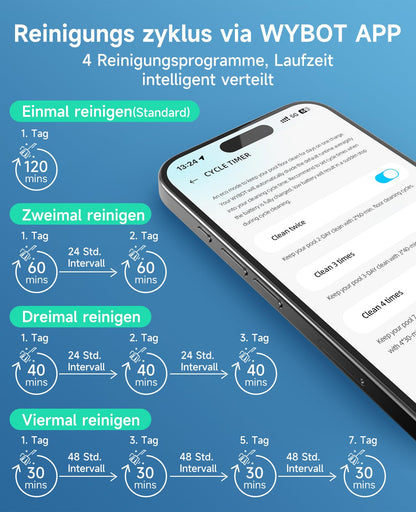 WYBOT C1 Poolroboter mit Akku, 150 Min. Kabellos Poolsauger Poolroboter Boden und Wand, Poolreiniger mit intelligenter Routenplanung, vollautomatische Boden-, Wasserlinien- & Wandreinigung, bis 150 ㎡