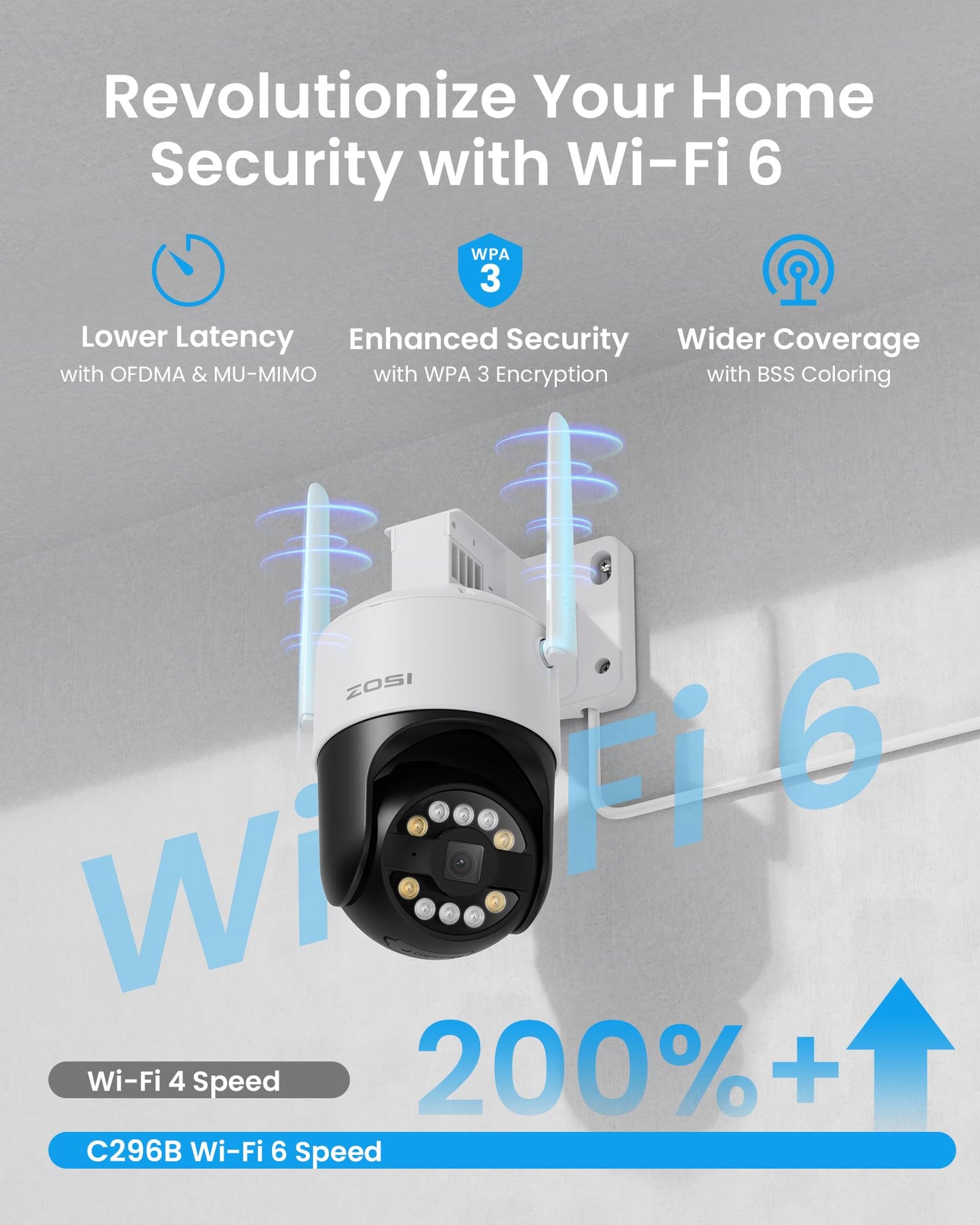 ZOSI 4K WiFi 6 Kamera Set – 4× 360° WLAN Kameras, 8MP NVR mit 1TB, Personen-/Fahrzeugerkennung, Farb-Nachtsicht, für Außen (C296B)