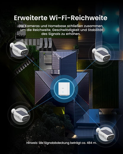 AOSU 2K Solar Kamera Set – 4 Cams mit Akku & Station, 0 Gebühr, 32 GB Speicher, AI-Erkennung, Licht-/Tonalarm, 2-Wege-Audio, IP65