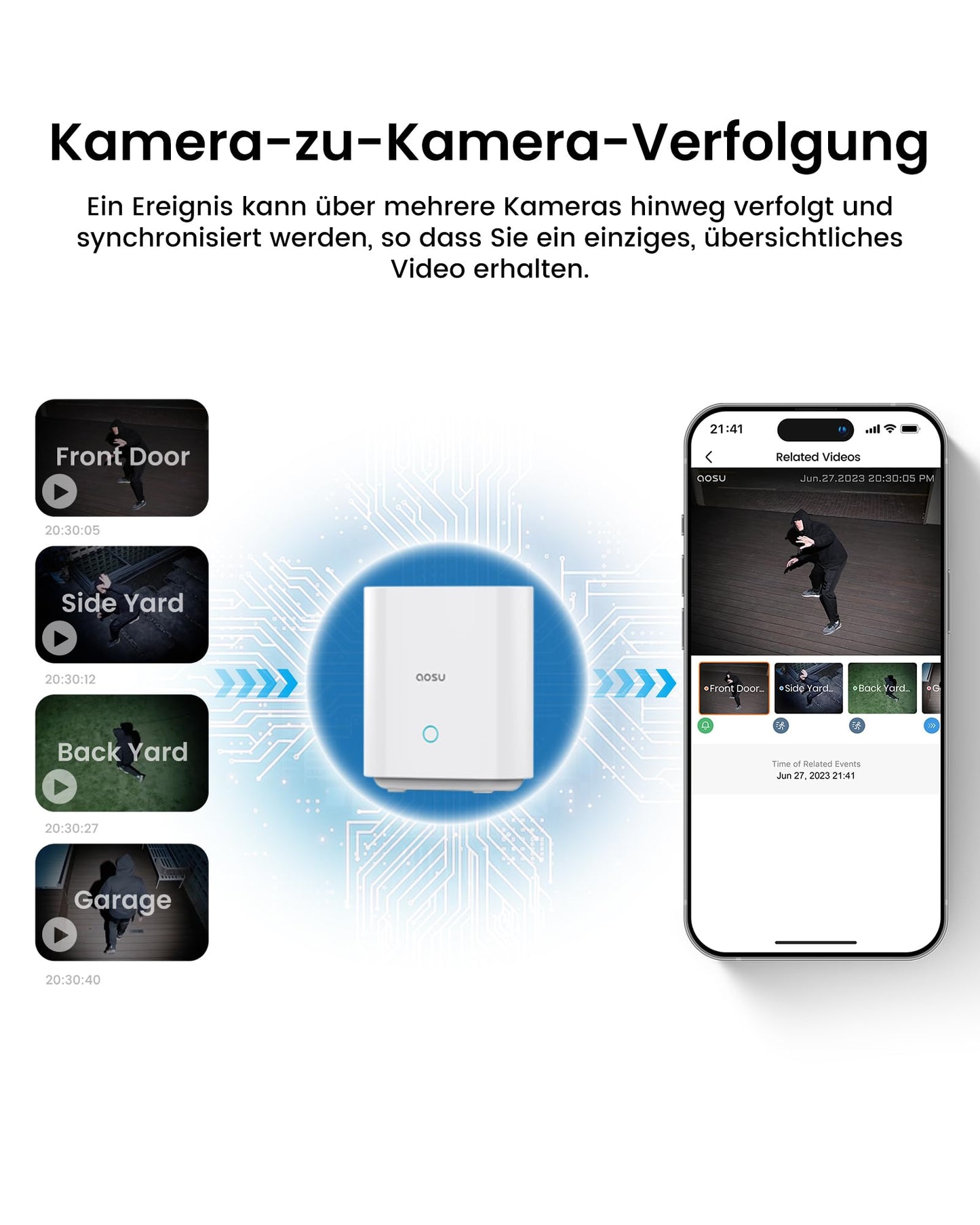 AOSU 2K Solar Kamera Set – 4 Cams mit Akku & Station, 0 Gebühr, 32 GB Speicher, AI-Erkennung, Licht-/Tonalarm, 2-Wege-Audio, IP65