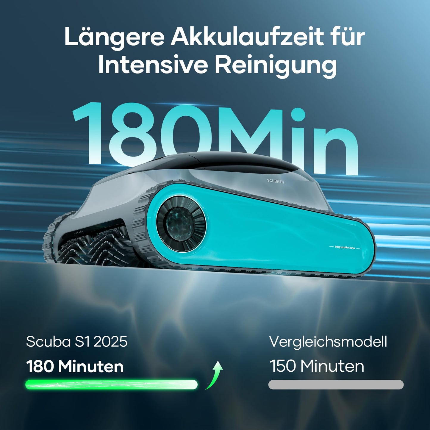 AIPER Scuba S1 Pool Robot Floor and Wall, Waterline Cleaning, 3μm Ultra Fine Filter, 180 Min. Battery Life, 15900LPH Powerful Pool Vacuum Cleaner with App, for Recessed Pools