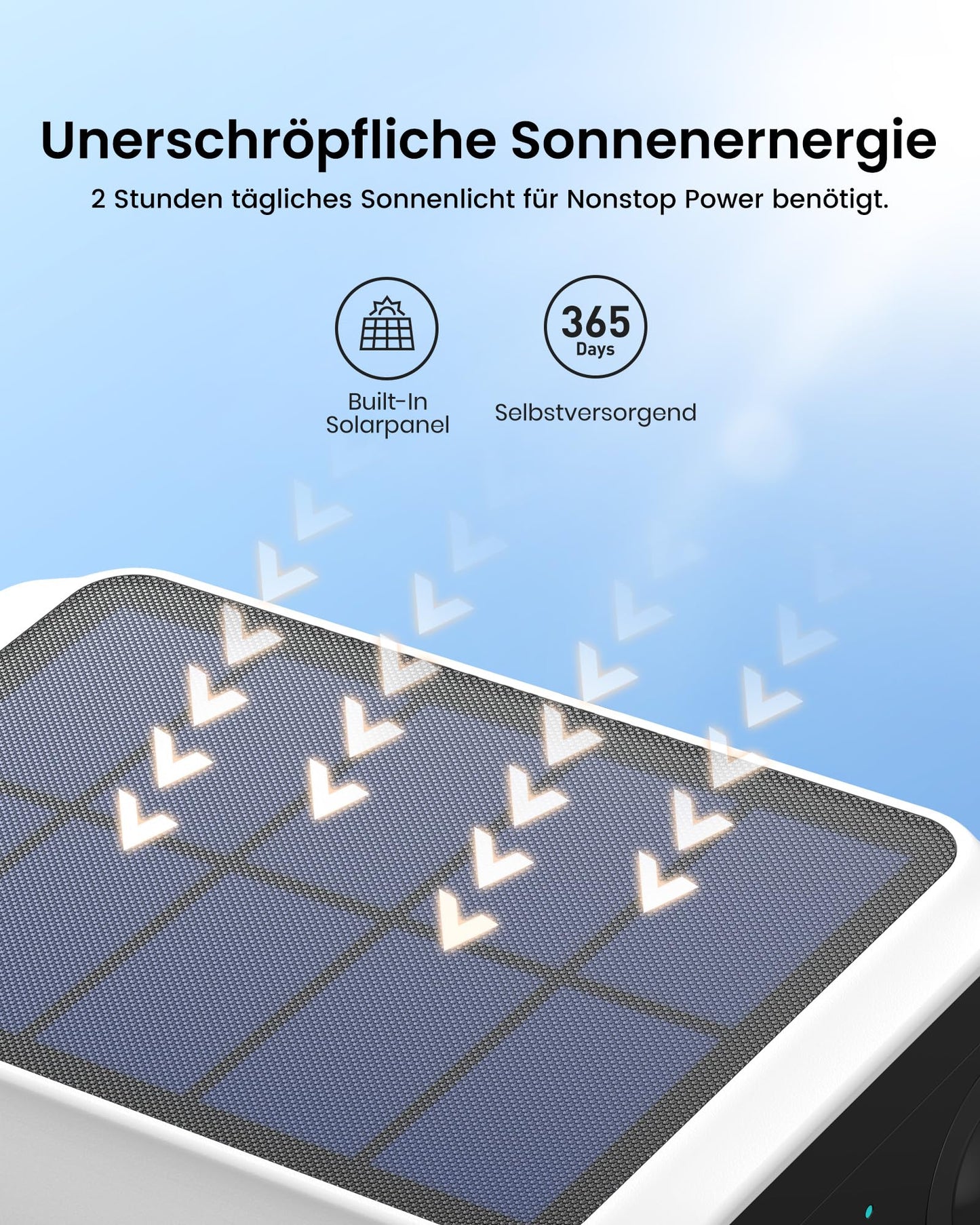 AOSU 2K Solar Kamera Set – 4 Cams mit Akku & Station, 0 Gebühr, 32 GB Speicher, AI-Erkennung, Licht-/Tonalarm, 2-Wege-Audio, IP65