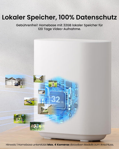 AOSU 2K Solar Kamera Set – 4 Cams mit Akku & Station, 0 Gebühr, 32 GB Speicher, AI-Erkennung, Licht-/Tonalarm, 2-Wege-Audio, IP65