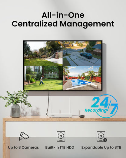 ZOSI 4K WiFi 6 Kamera Set – 4× 360° WLAN Kameras, 8MP NVR mit 1TB, Personen-/Fahrzeugerkennung, Farb-Nachtsicht, für Außen (C296B)