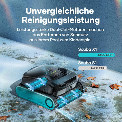 AIPER Scuba X1 Poolroboter mit App – 25200 LPH, 3 µm Feinfiltersystem, Boden-, Wand- & Wasserlinienreinigung, Kabellos