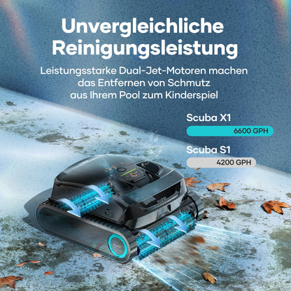 AIPER Scuba X1 Upgrade Poolroboter – 3 µm Doppelfilter, 25200 LPH, Boden-, Wand- & Wasserlinienreinigung, bis 200 m²